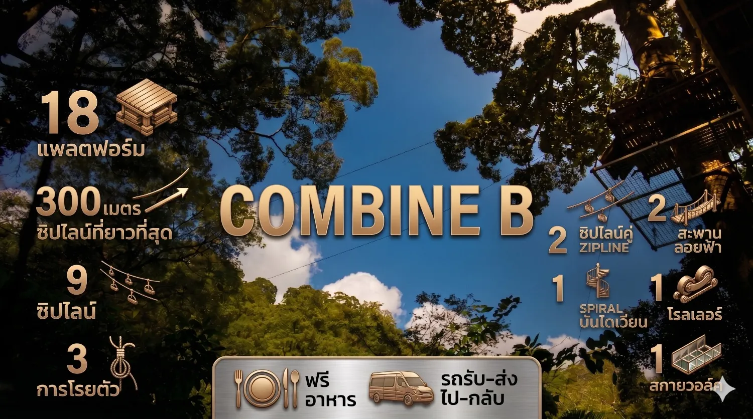 แพ็กเกจ Combine B+ ราคาพิเศษ